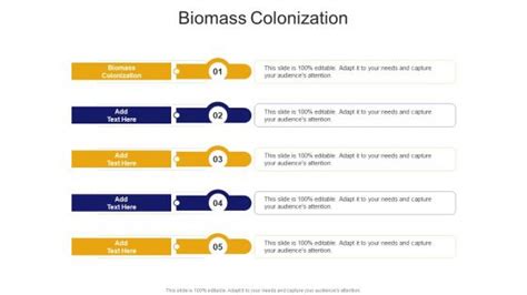 Biomass Powerpoint Presentation And Slides Slideteam