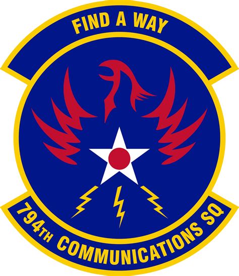 794 Communications Squadron AFDW Air Force Historical Research