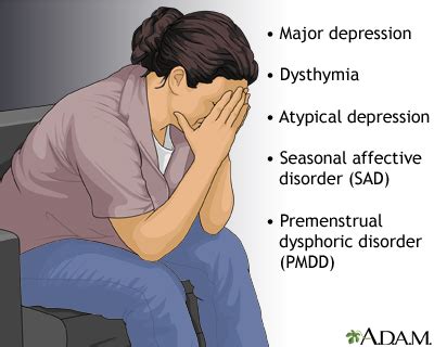 HIE Multimedia - Major depression with psychotic features