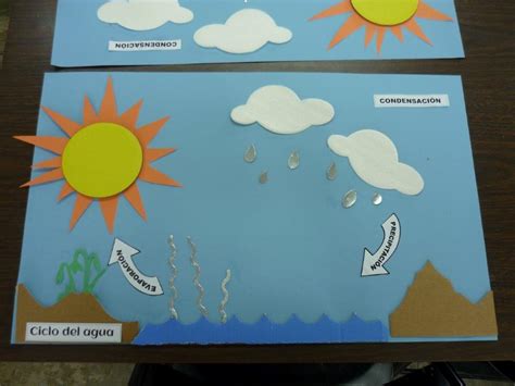 30 Water Cycle Activities Preschool And Primary Aluno On