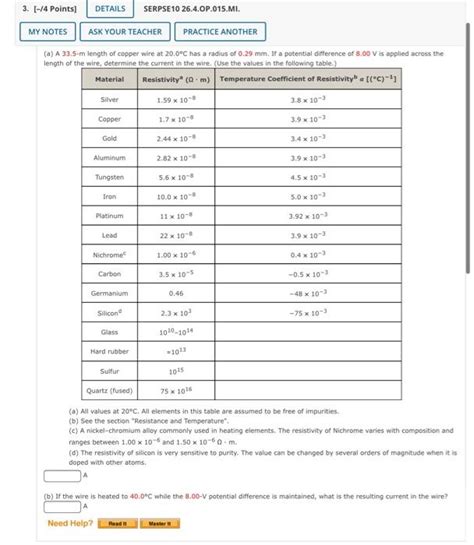 Solved Points Details Serpse Op Mi My Chegg