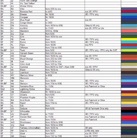 Monaco Rv Paint Codes Color Charts