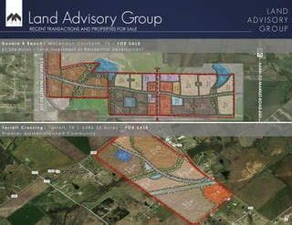 Land Advisory Group Marketing Package Ppt