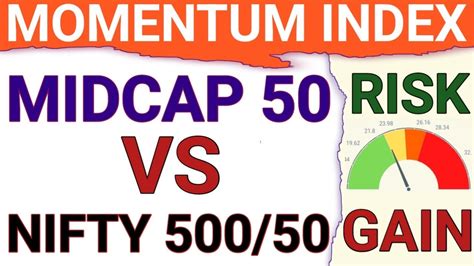 BEST INDEX FUND MUTUAL FUND NIFTY MIDCAP 150 MOMENTUM 50 INDEX VS NIFTY