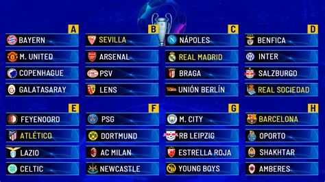 Champions League Sorteo Champions League Grupos Y Rivales De Real