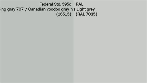 Federal Std C Boeing Gray Canadian Voodoo Gray Vs Ral