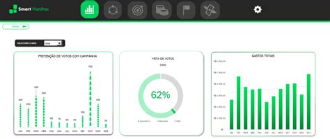 Planilha Para Campanha Eleitoral Smart Planilhas