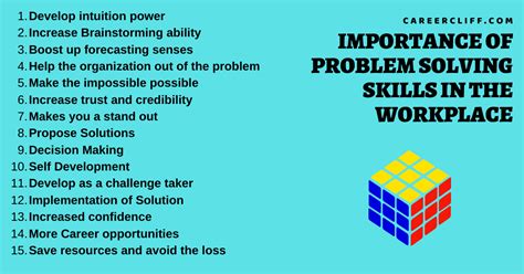 15 Importance Of Problem Solving Skills In The Workplace Career Cliff