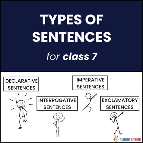Types Of Sentences Worksheets Grade 7