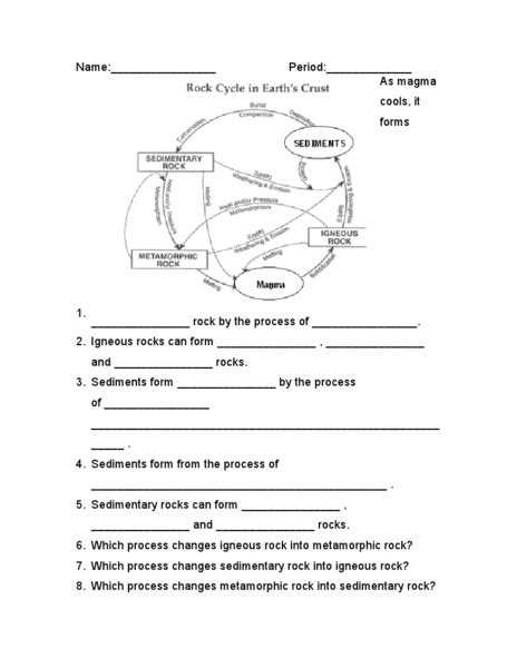 15 Time Cycle Worksheets Free PDF At Worksheeto