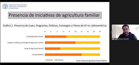 Fao Colombia On Twitter La Agricultura Familiar Ha Mostrado Una