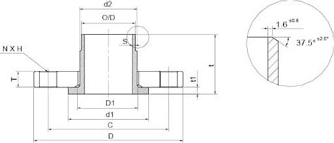 EEMUA 145 Flange And EEMUA 234 Collar Weld Neck Flange Manufacturer