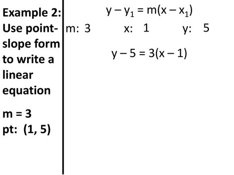 Point Slope Form Ppt Download