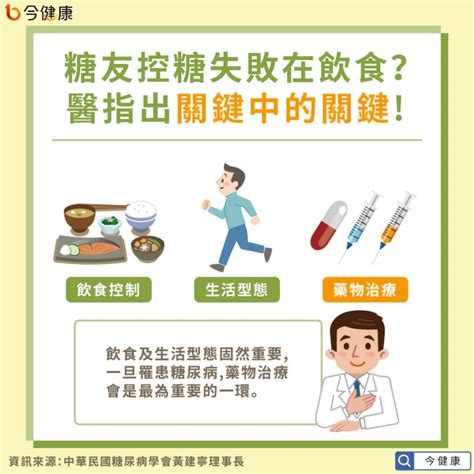 糖尿病控糖失敗是飲食出問題？民眾易忽略用藥影響 今健康 Line Today