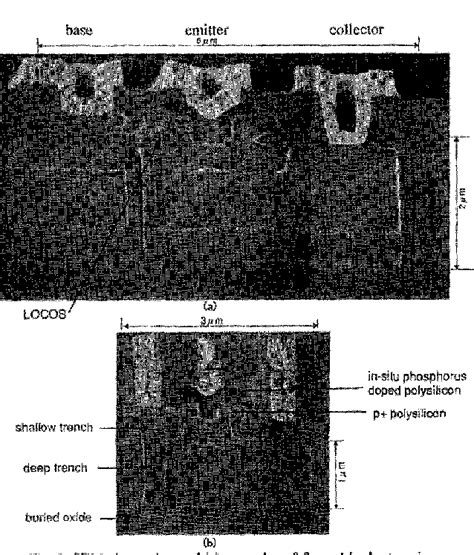 Figure 1 From A 0 2 Spl Mu M Bipolar CMOS Technology On Bonded SOI