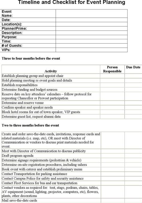 20 Fundraising Event Planning Template