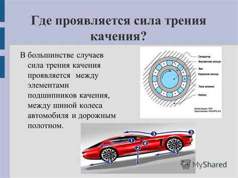 Презентация на тему: "Презентация на тему: Сила трения. Коэффициент ...
