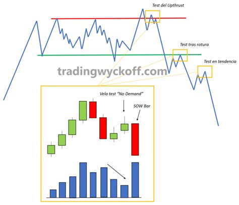 Breakout Trading Event 6 Breakout2025