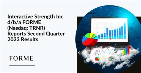 Interactive Strength Inc Nasdaq Trnr To Exhibit Both Clmbr And