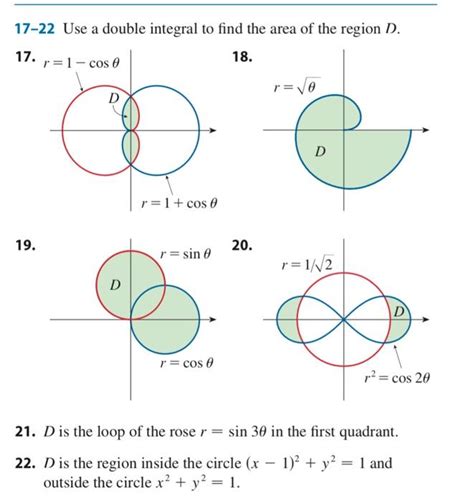 Solved Use A Double Integral To Find The Area Of The Chegg