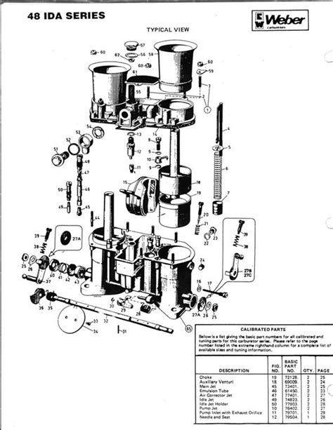 48 Ida Schematic