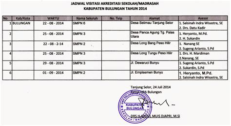 Contoh Jadwal Kegiatan Keagamaan Untuk Akreditasi Puskesmas Imagesee