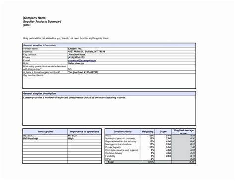 Supplier Performance Scorecard Template Xls Awesome Template