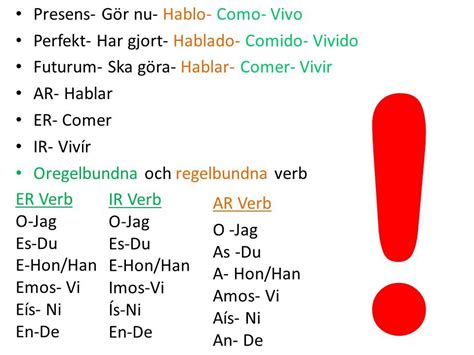 Skolbanken Spanska Verb