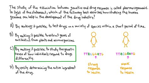Question Video Describing How Studying The Human Genome Can Help In