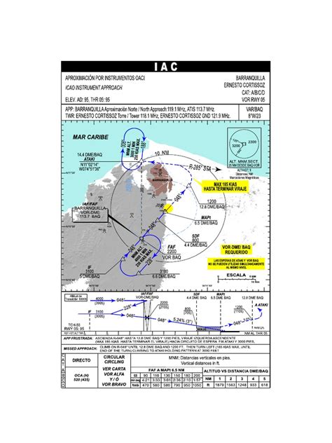 Iac Icao Vor Rwy 05 Pdf