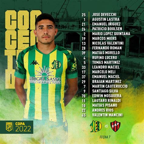 Club Atl Aldosivi On Twitter Estos Son Los Concentrados De Aldosivi