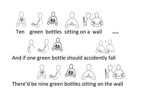 10 Green Bottles Makaton Signs Pdf