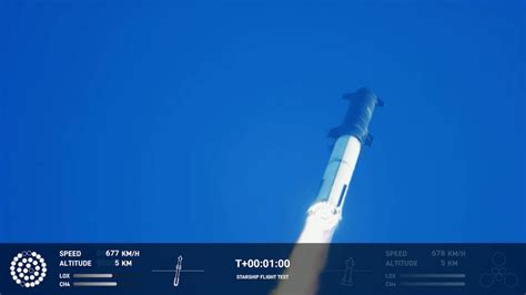 Spacex Starship Launched But Fails To Reach Space Spaceref