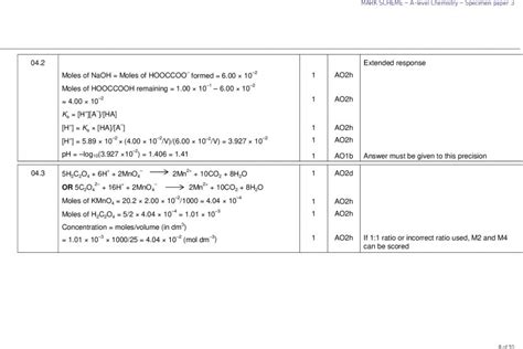 Specimen Ms Paper Aqa Chemistry A Level