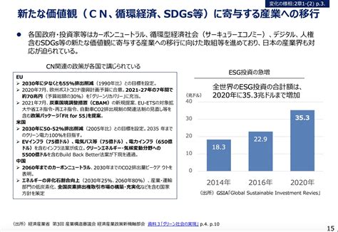 日本経済を支える「中小企業」の課題と今後の対策とは ワクフリ