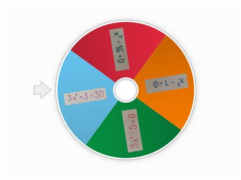 Ecuaciones Cuadr Ticas Por El M Todo De Despeje Spin The Wheel