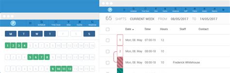 Parim Reviews Demo And Pricing 2022