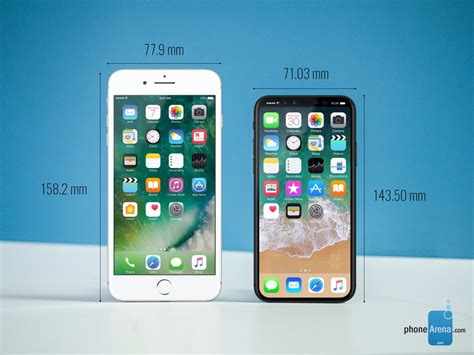 Iphone 6 Plus Size Comparison