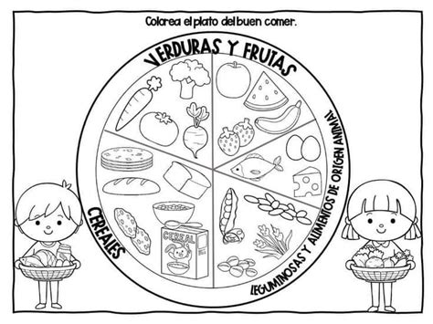 Dibujos De Foto De Plato Del Buen Comer Para Colorear Para Colorear