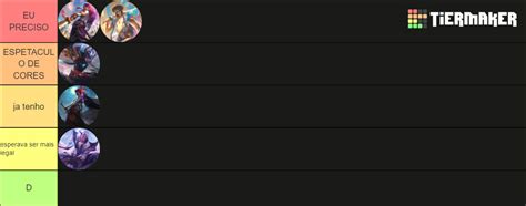 LOL Yone Skin Tier List (Community Rankings) - TierMaker