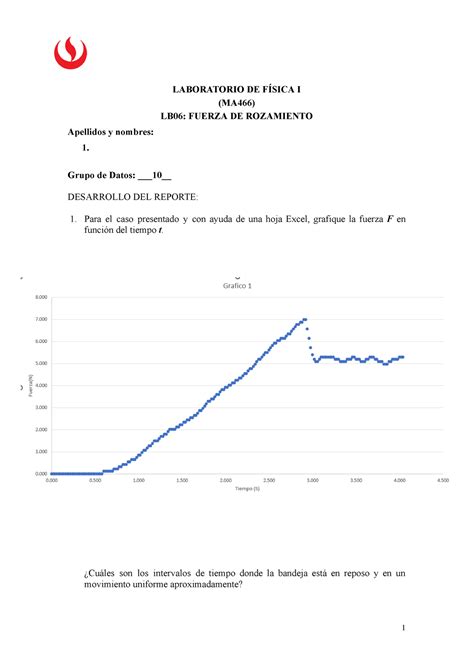 Fuerza De Rozamiento Laboratorio De FÍsica I Ma466 Lb06 Fuerza De