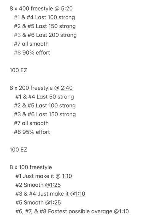 Swim Workouts For High School Swimmers Eoua Blog