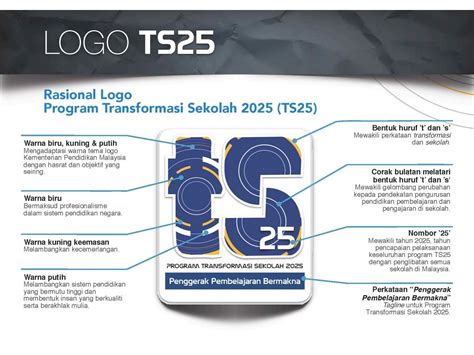 Logo TS25 Muat Turun Pelbagai Format: Jpeg, Png Dan AI, 56% OFF