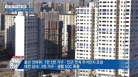 5만 2천 가구 추가 공급···소규모 정비사업 등 추진 네이트 뉴스