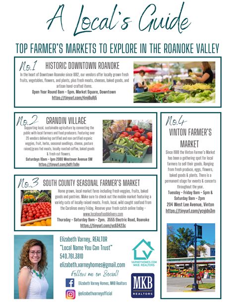 A Locals Guide Top Farmers Markets To Explore In The Roanoke Valley