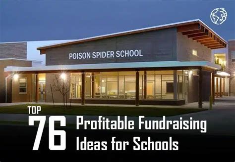 The Top 76 Most Profitable Fundraising Ideas For Schools