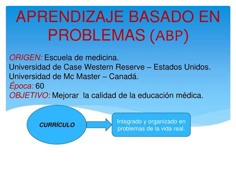 Ppt Aprendizaje Basado En Problemas Abp Powerpoint Presentation