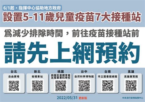 快新聞／兒童bnt「6都7大接種站」今上線！ 施打地點、預約方式一次掌握 民視新聞網