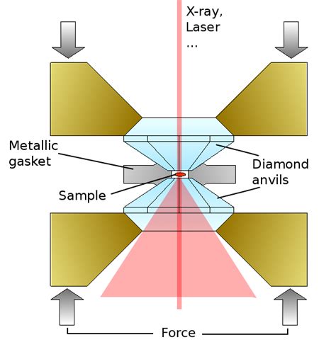 Sébastien Merkel Scientific Illustrations Schematics Of A Diamond