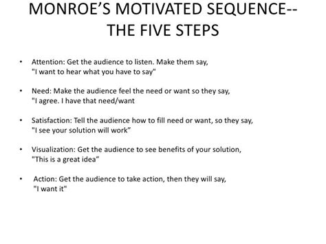 Monroe S Motivated Sequence Speech Outline Yahoo Image Search Results